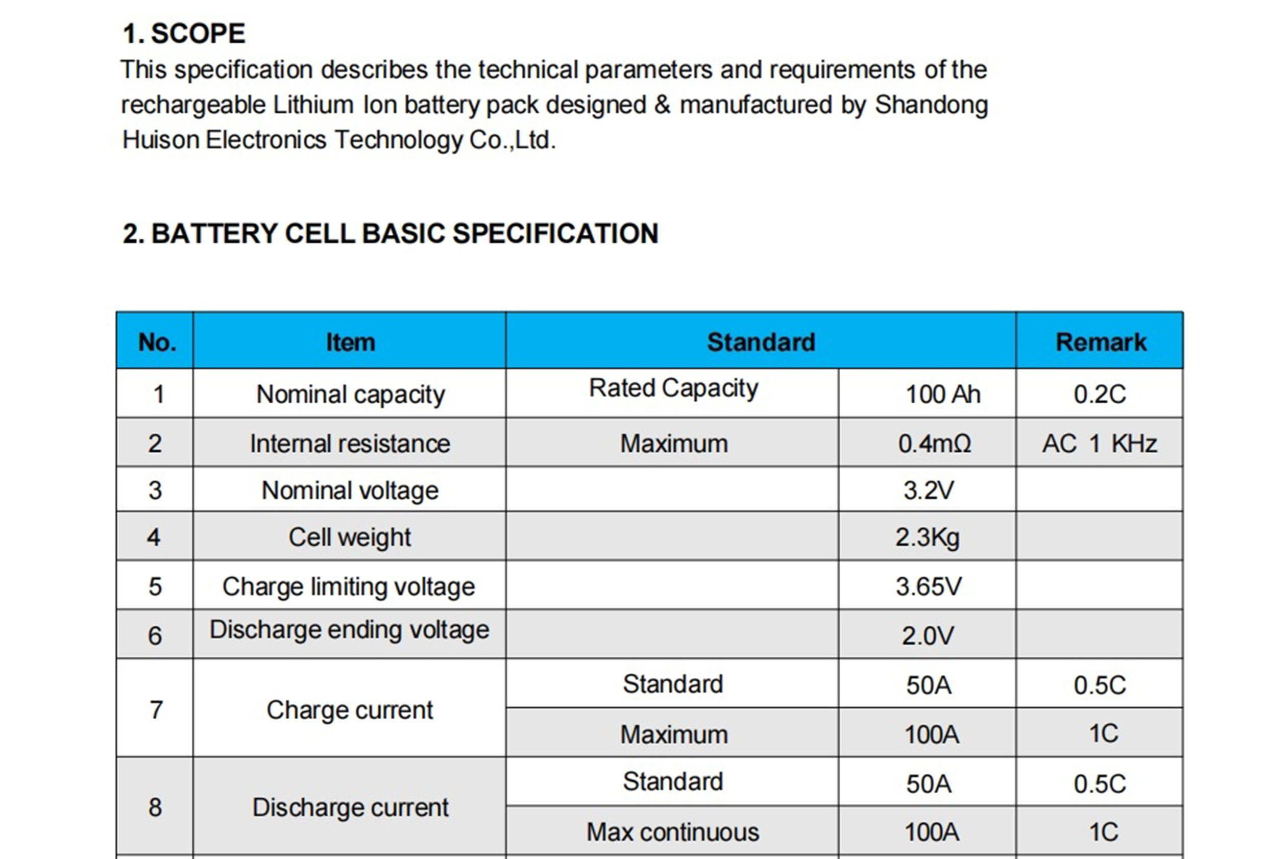 51.2V100Ah-English Specification-1