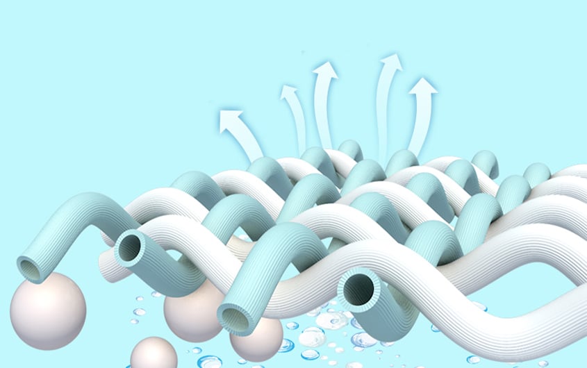Advanced Material Technology