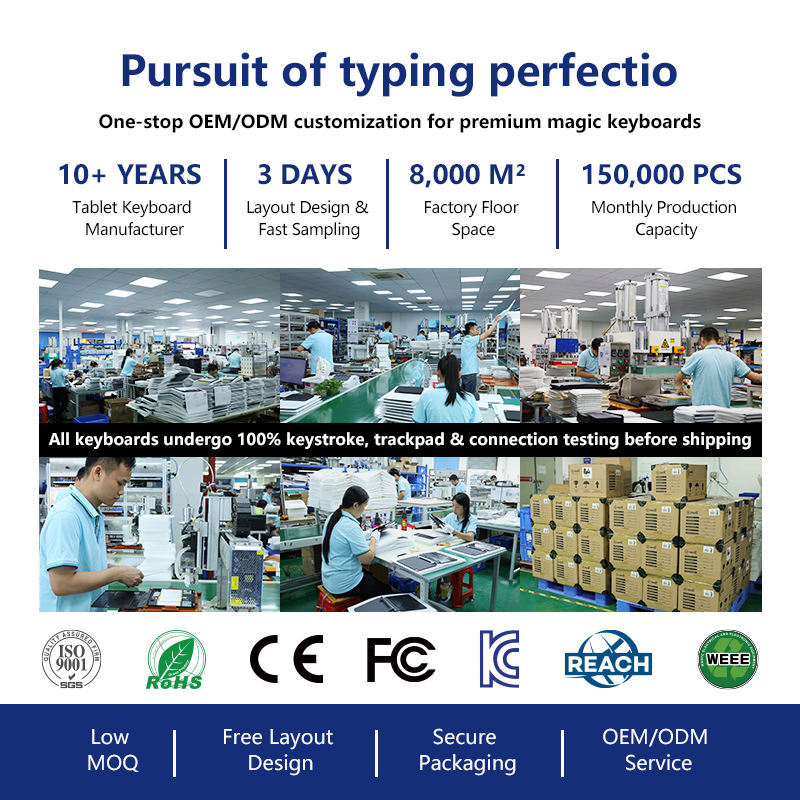 Why Meet KEYSCO?
