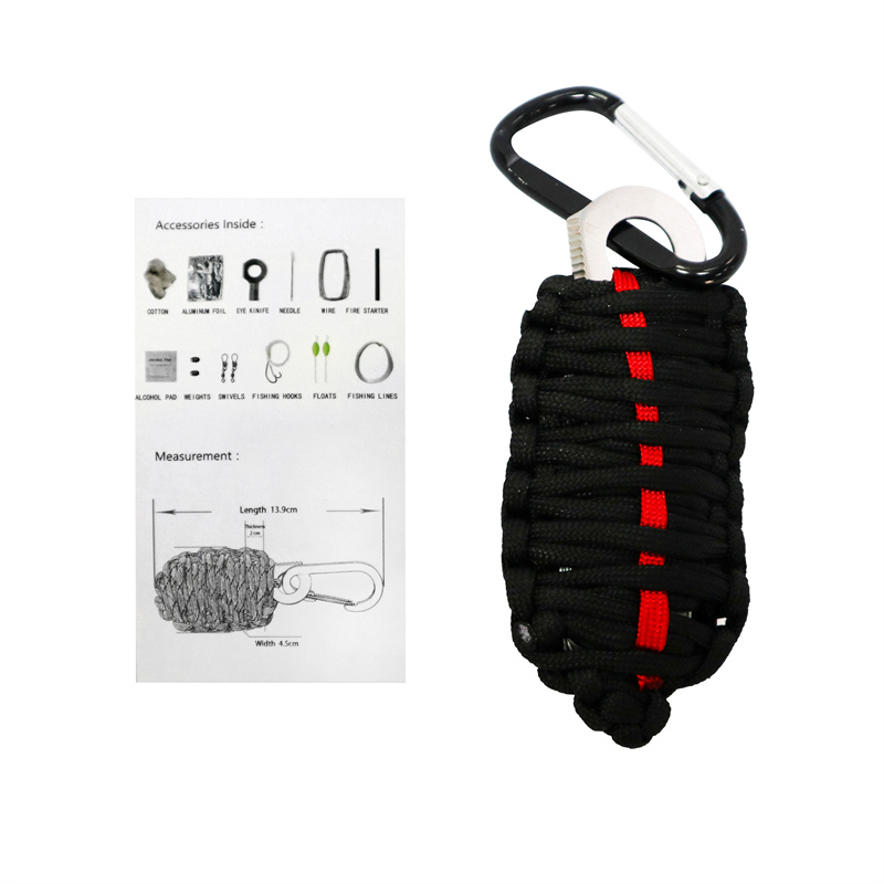 Førstehjælpskasse RS025