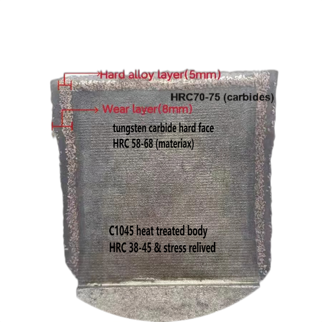 Versatile Processing Capabilities