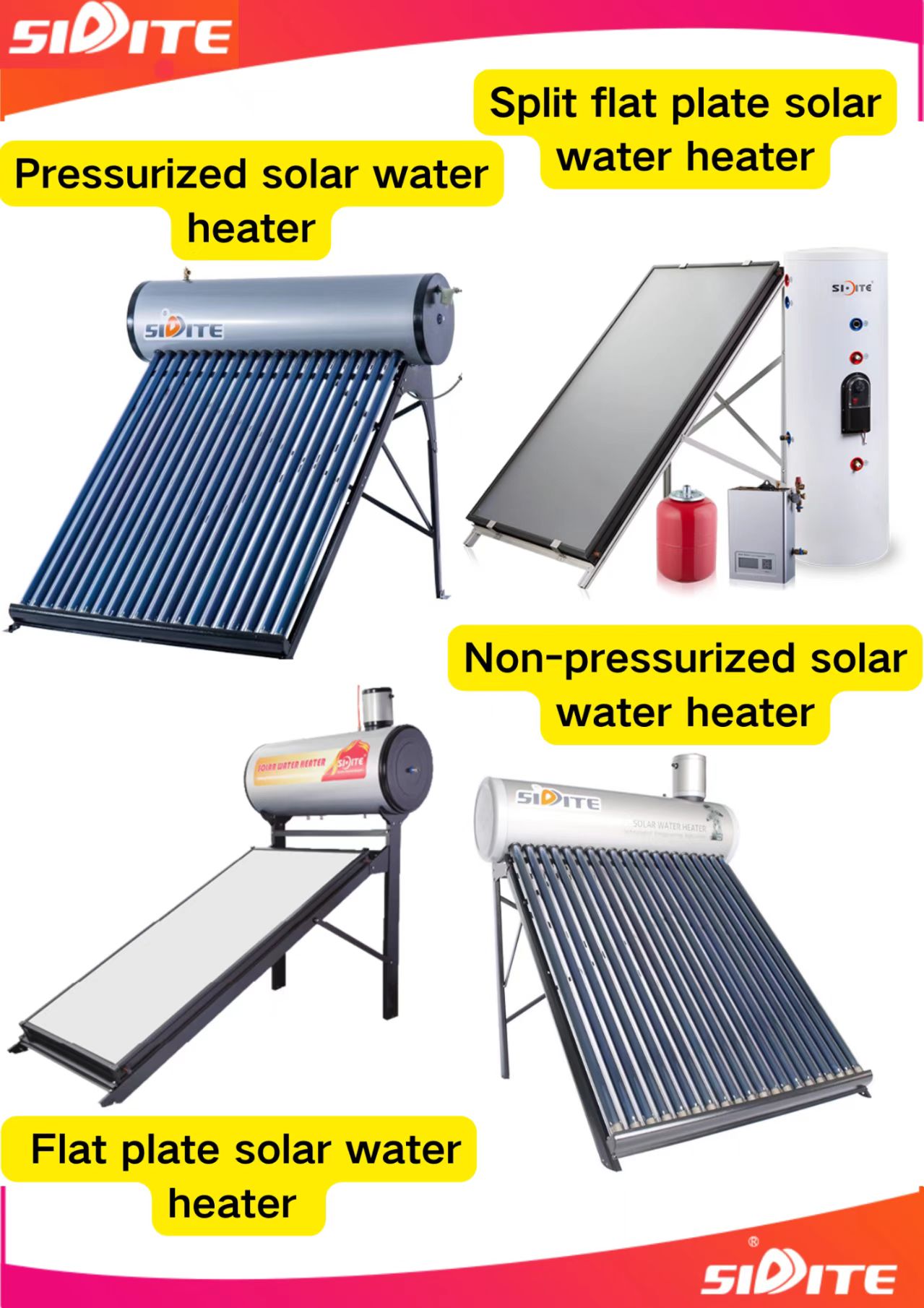 Soorten zonnewaterwarmtesystemen: Leer meer over hoe je de optimale oplossing kunt kiezen