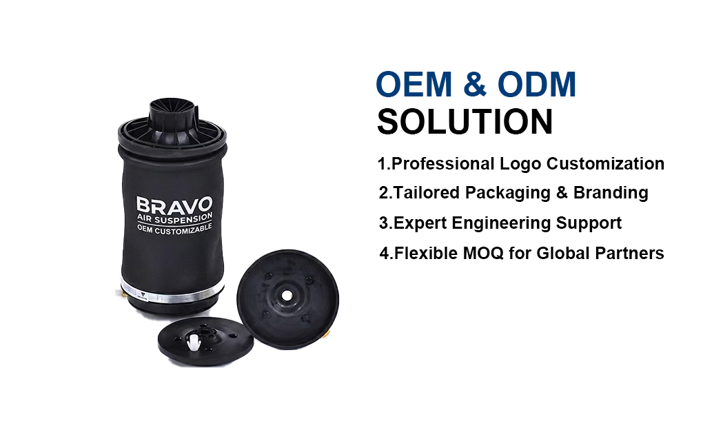 OEM&ODM