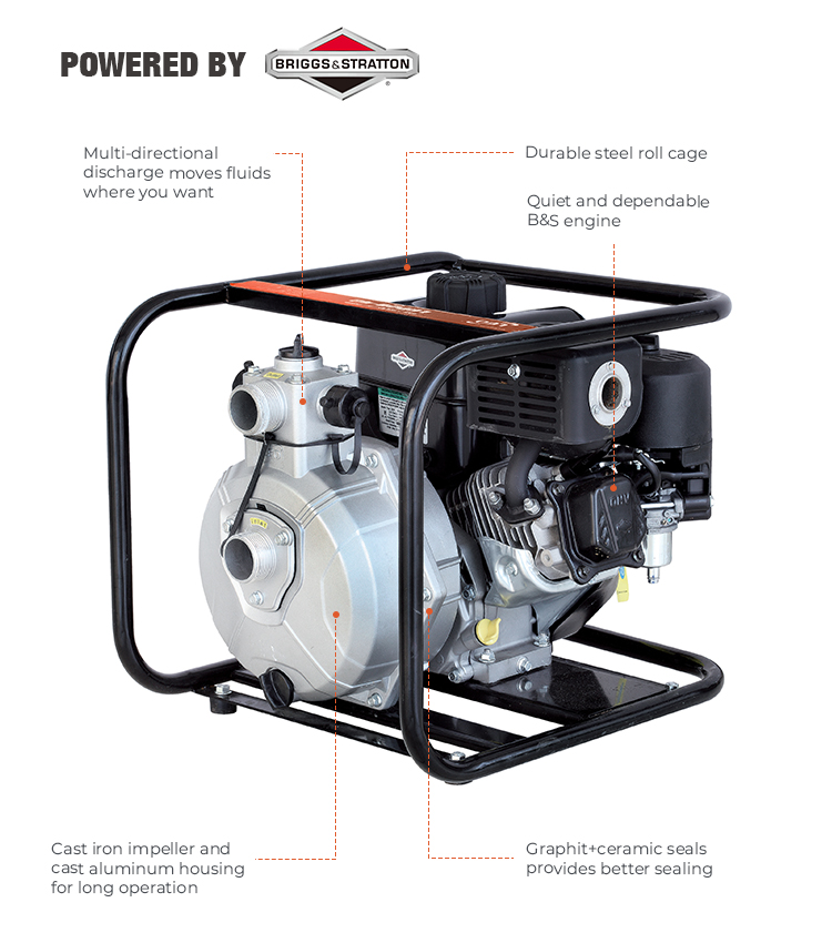 high pressure water pump LGP20-H(XR950).jpg