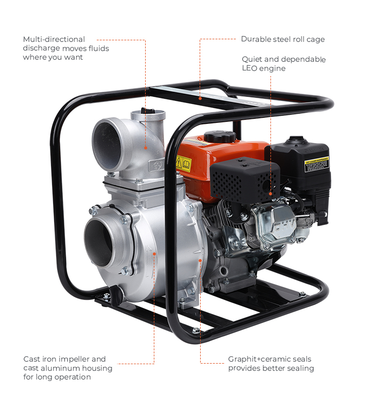 Gasoline Water Pump LGP40.jpg