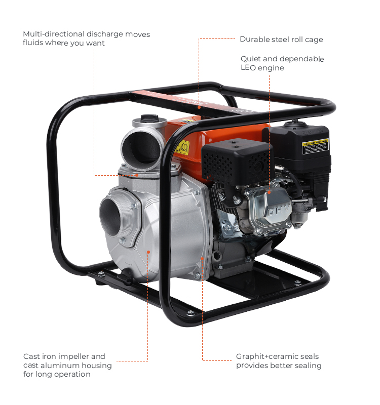 Gasoline Water Pump LGP30-A-1.jpg