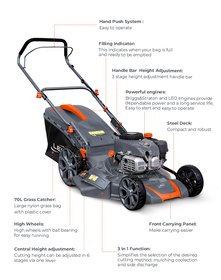 LM51-2L(NP170)  LM48-2L(NP170)  LM51-2L(NP170).jpg