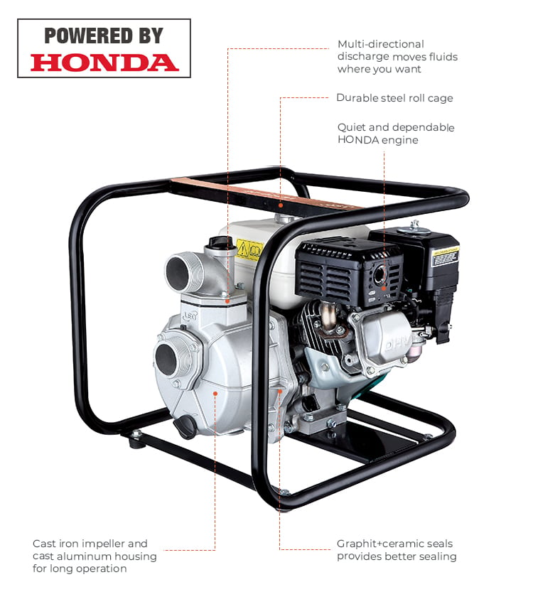 Gasoline Water Pump LGP20-A-1(GX160).jpg