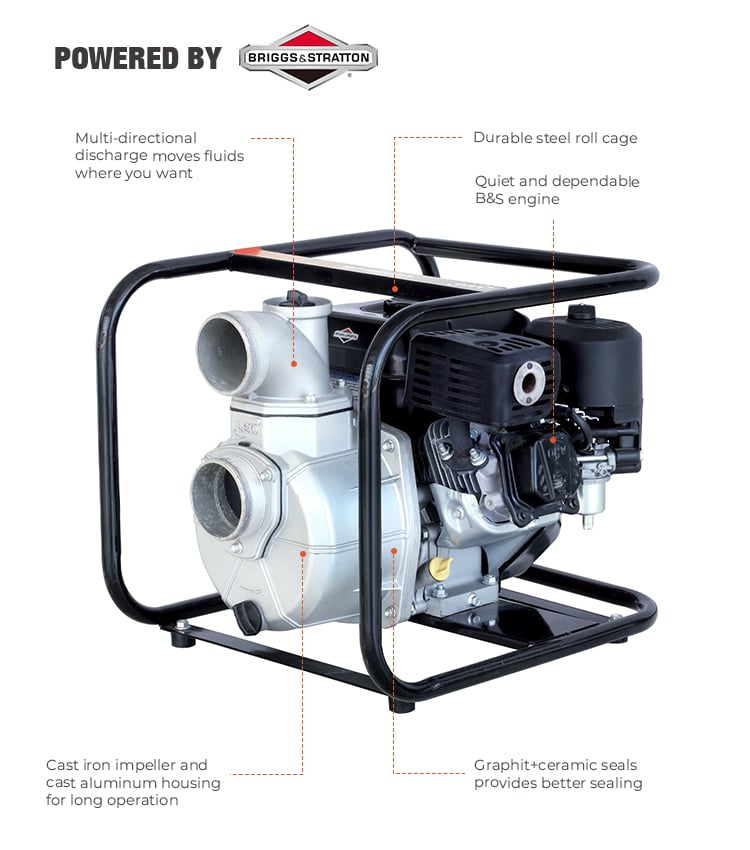Gasoline Water Pump LGP20-A-1(XR950).jpg