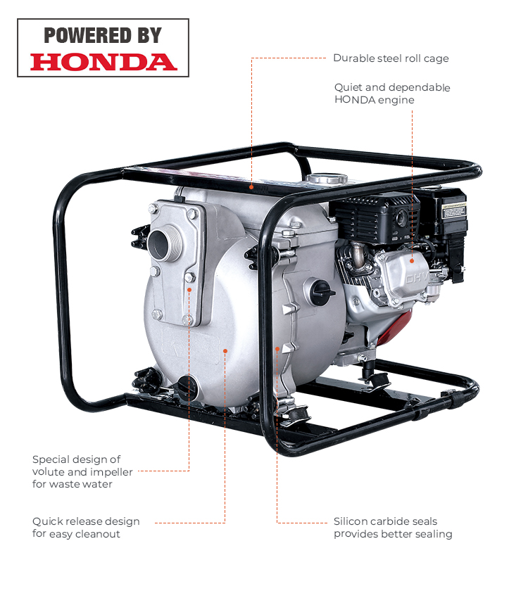 Trash Water Pump LGP20-T.jpg