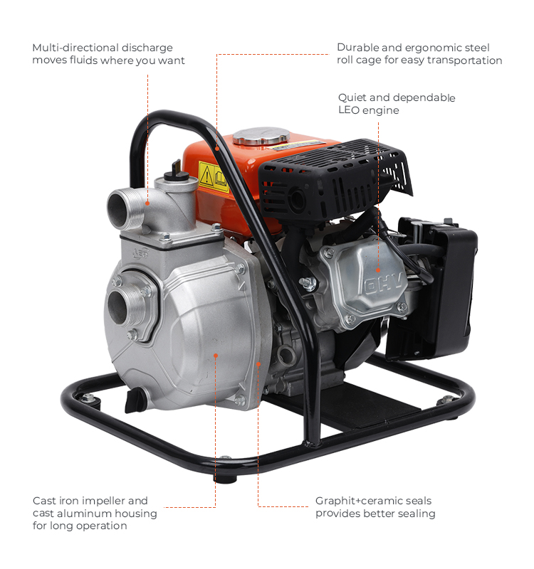 Gasoline Water Pump LGP15-A.jpg