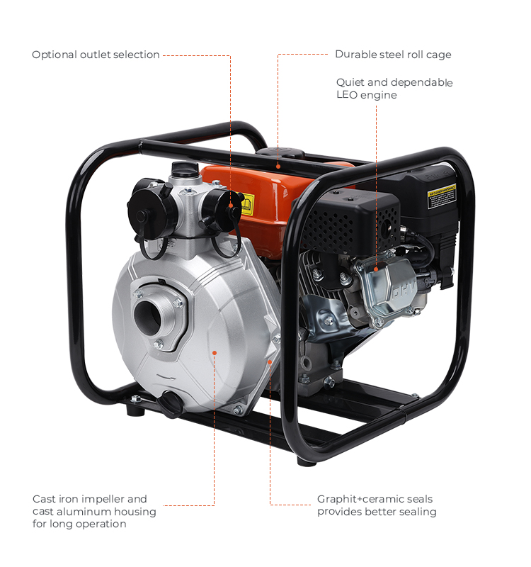 water pump LGP20-H.jpg