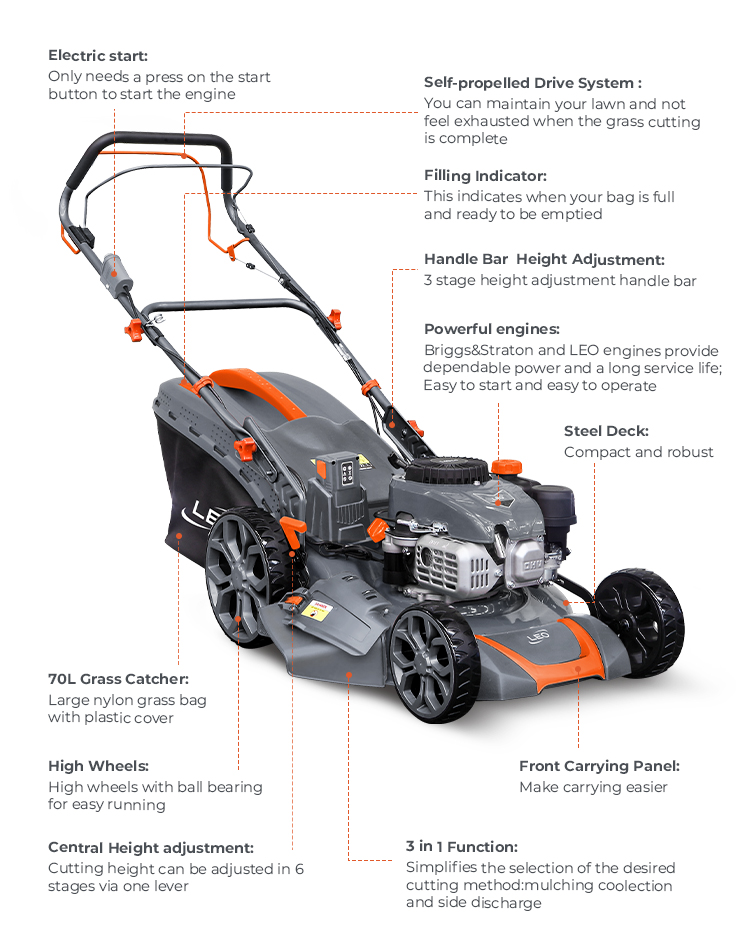 LM46Ze-2L(NP150E)  LM48Ze-2L(NP170E)  LM51Ze-2L(NP170E).jpg