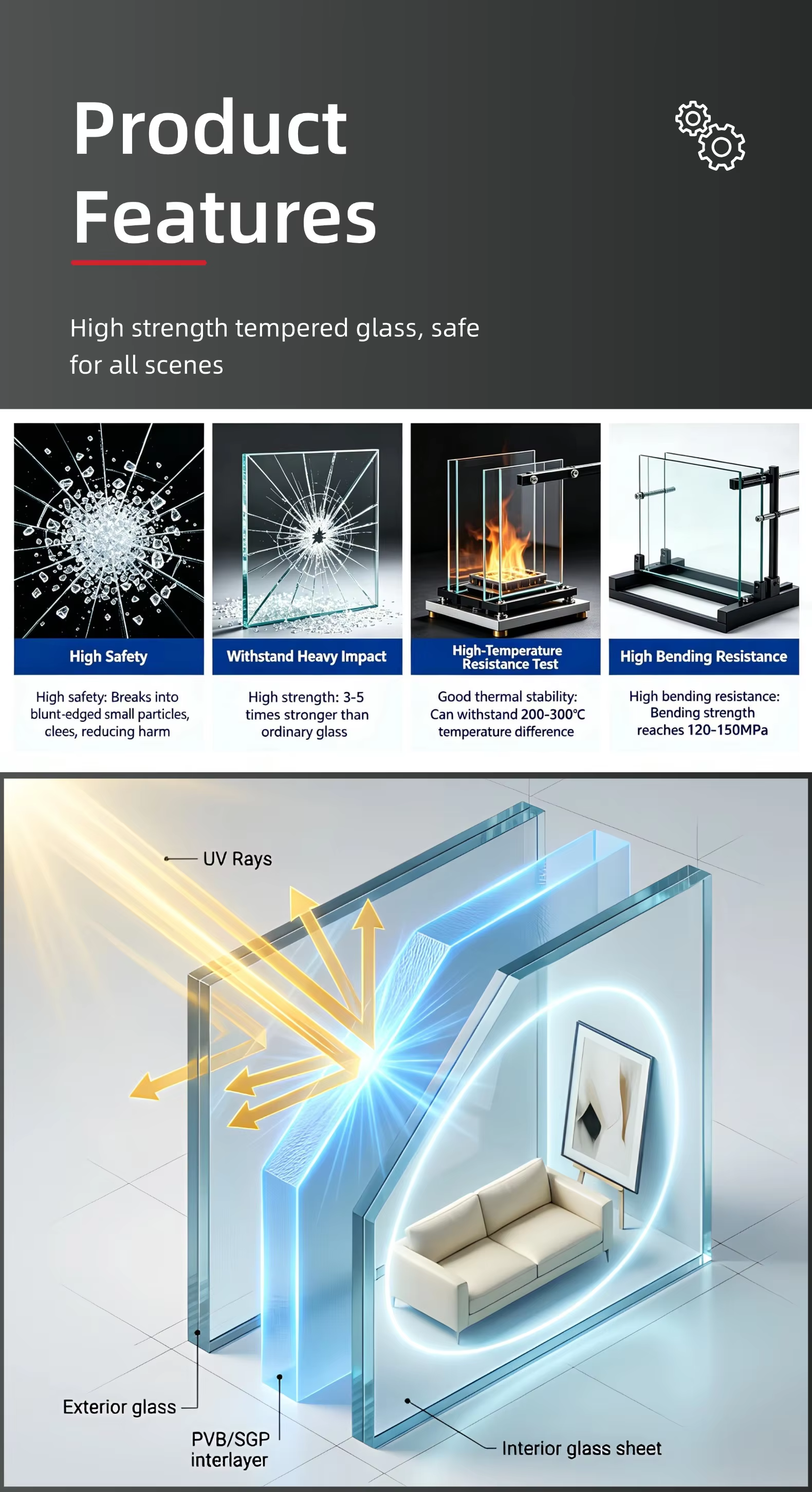 Product Specifications