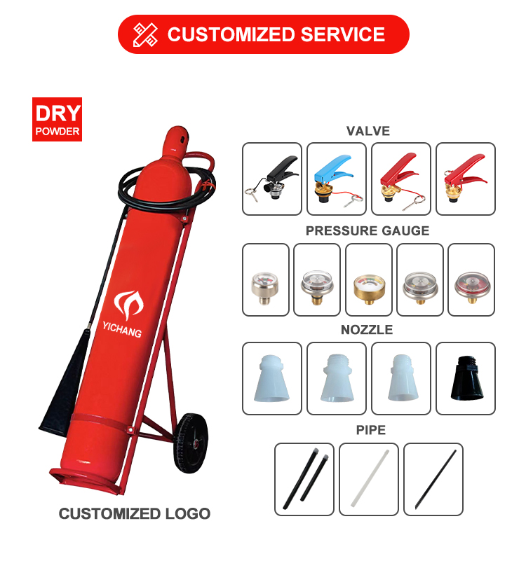 How Does a Dry Powder Extinguisher Work? The Science Explained