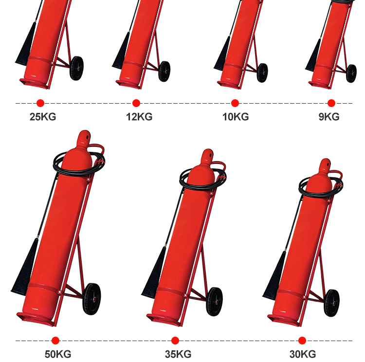 How to Clean Up After Using a Dry Powder Fire Extinguisher