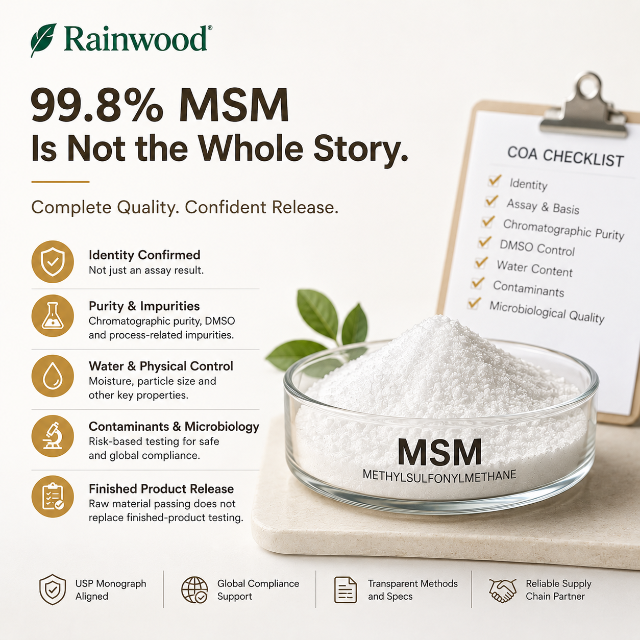 Your 99 Point 8 Percent MSM COA Still Leaves Release Gaps