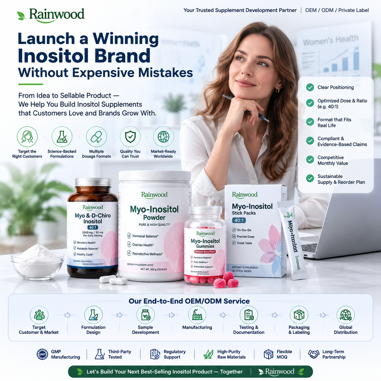 From Raw Powder to a Sellable Inositol Brand - The Launch Blueprint Most Startups Never Receive