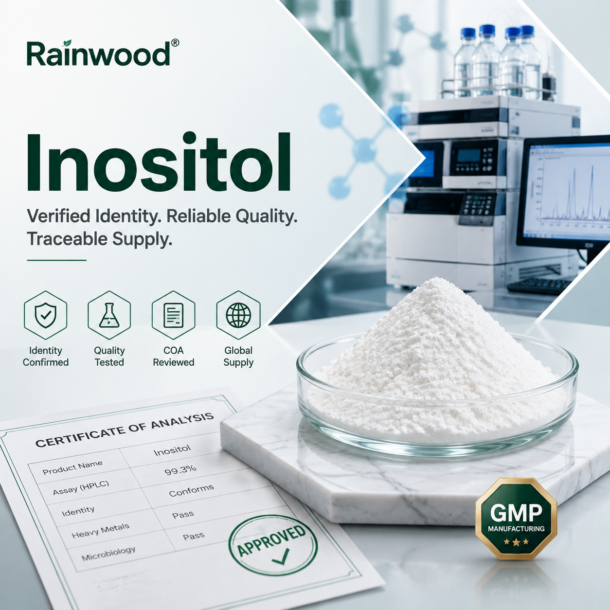 Your 99 Percent Inositol COA May Be Testing the Wrong Ingredient