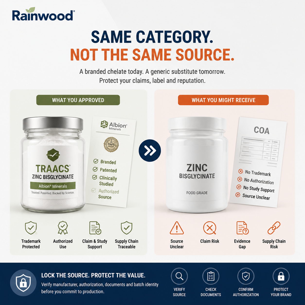 Zinc Glycinate 插图9.1.png