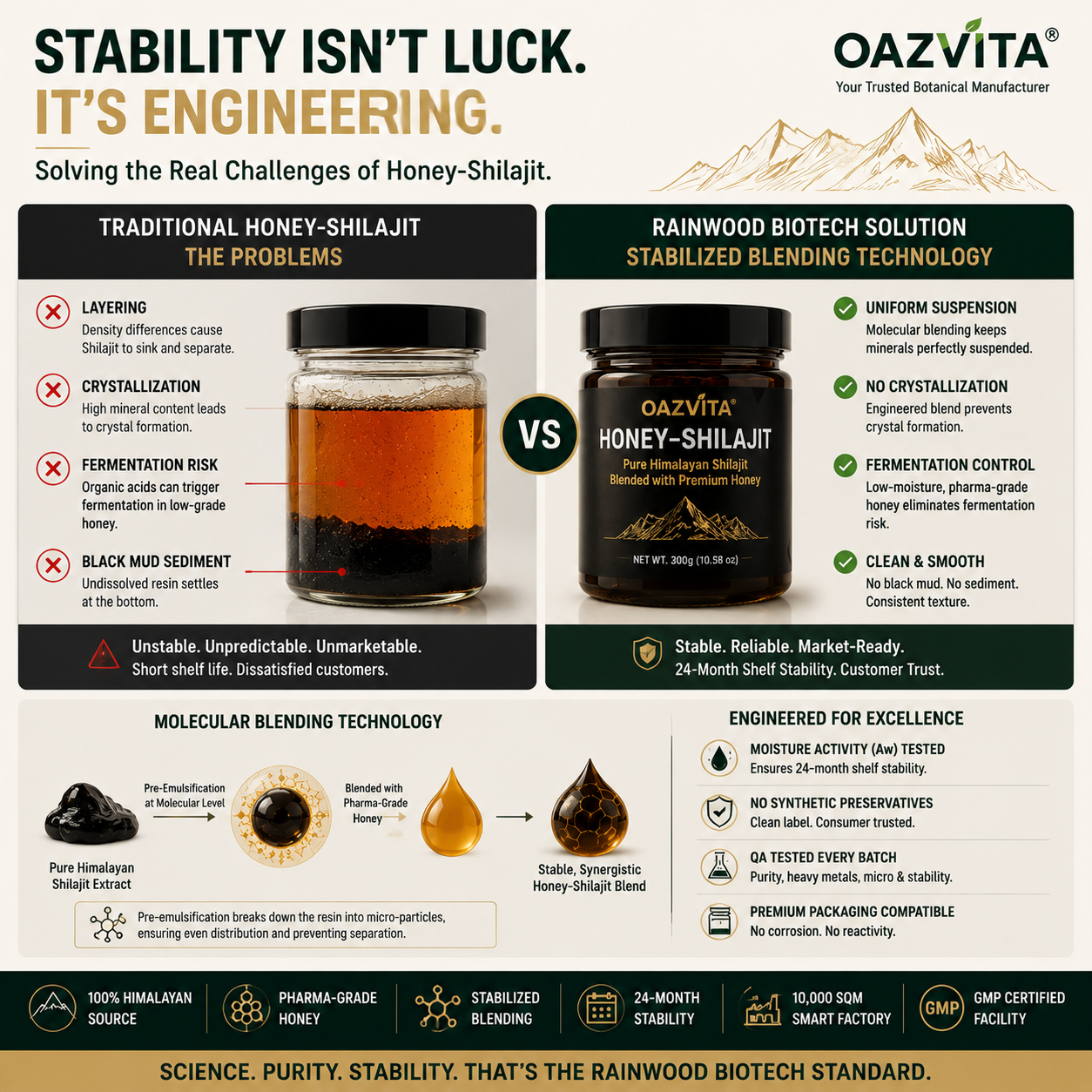 Shilajit powder 插图 5.png