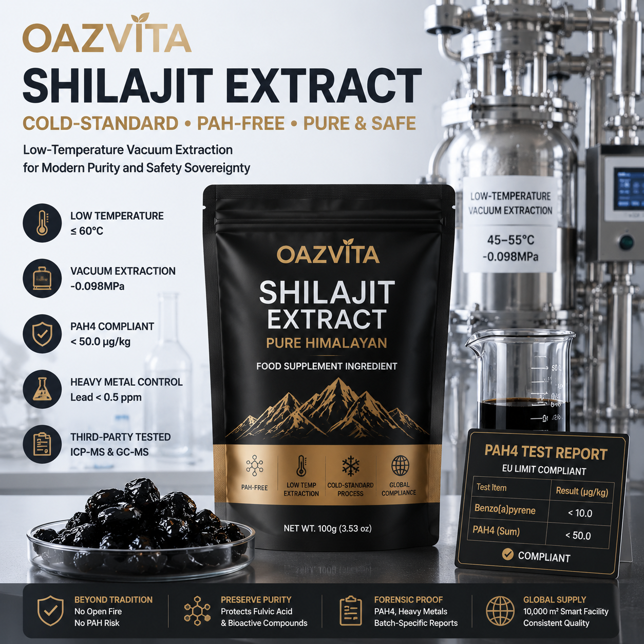 The PAHs Crisis: Why Traditional 'Kettle-Cooked' Shilajit is a Carcinogenic Liability