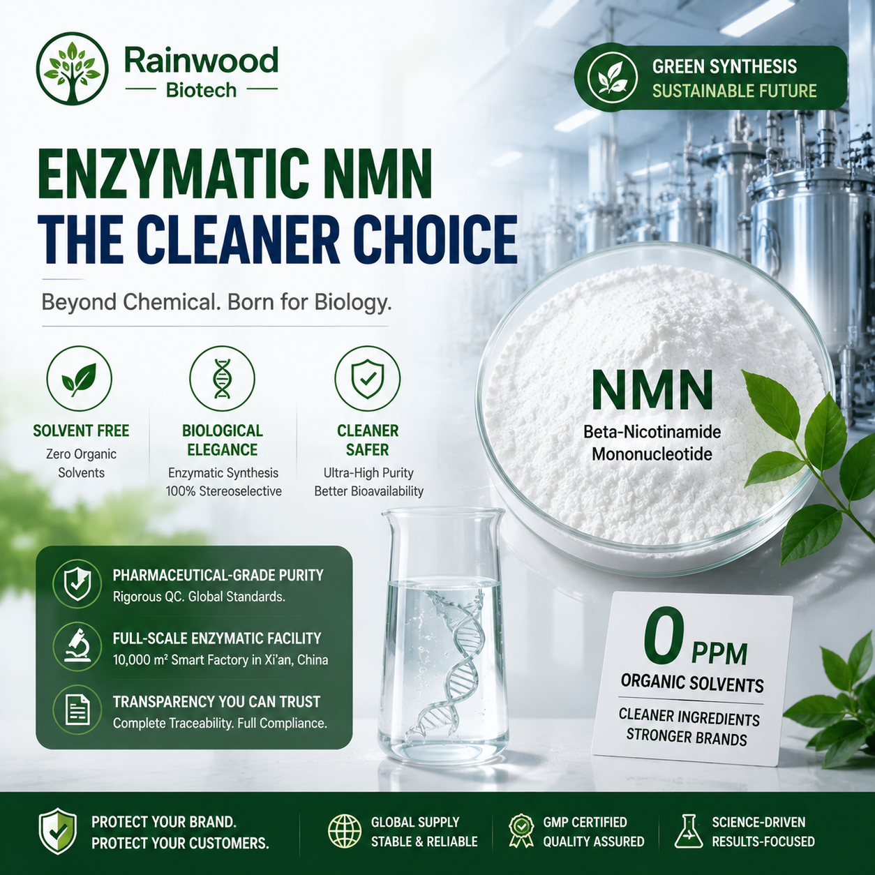 The Enzymatic Revolution: Why Chemical Synthesis is a 'Liability' for High-End Longevity Brands