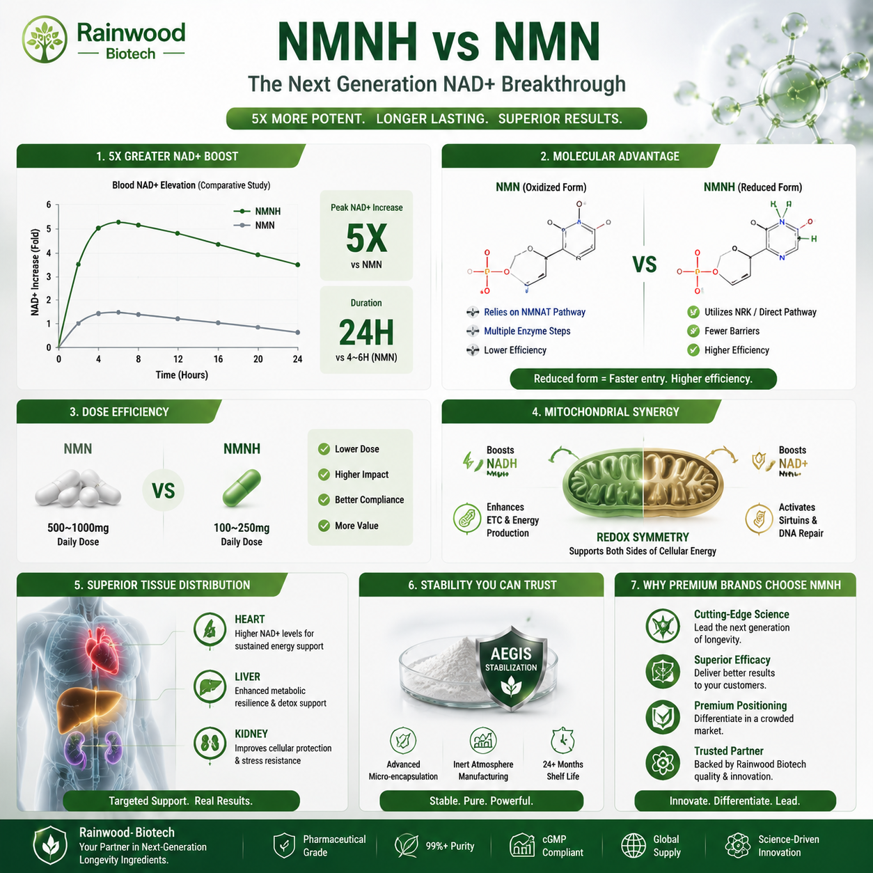 NMNH 插图(1).png