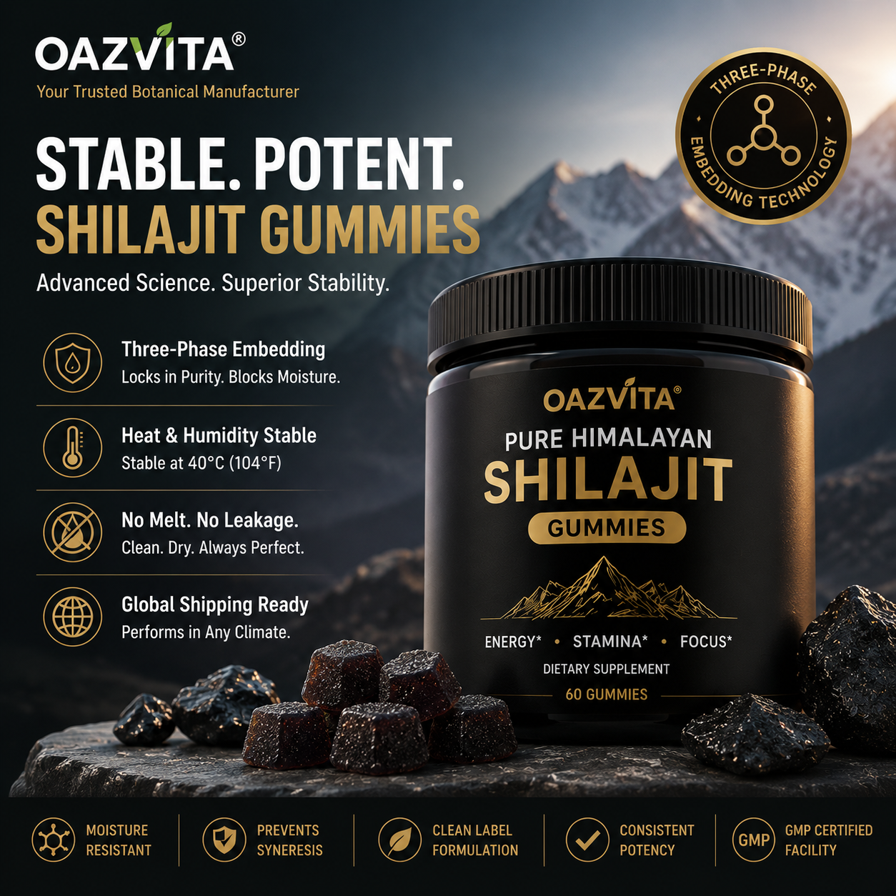 The Gummy Stability Challenge: Preventing 'Melting & Leaking' in Hot Climates