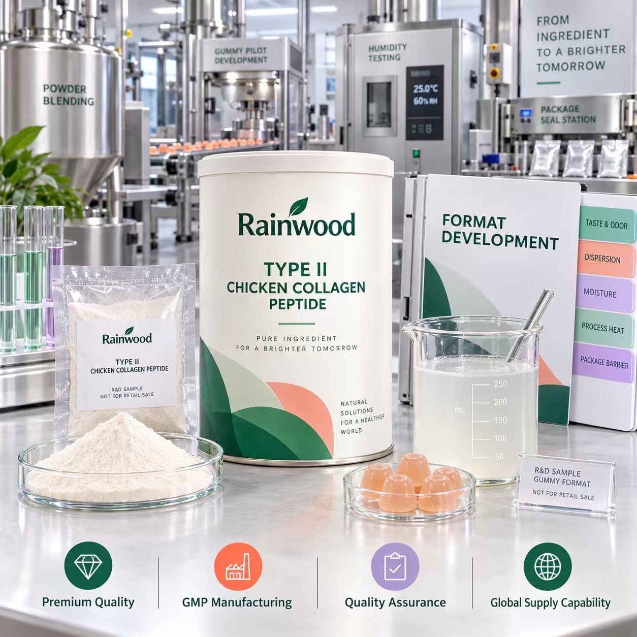 Type II Collagen Peptide in Gummies and Powders Taste Solubility and Moisture Are One Problem