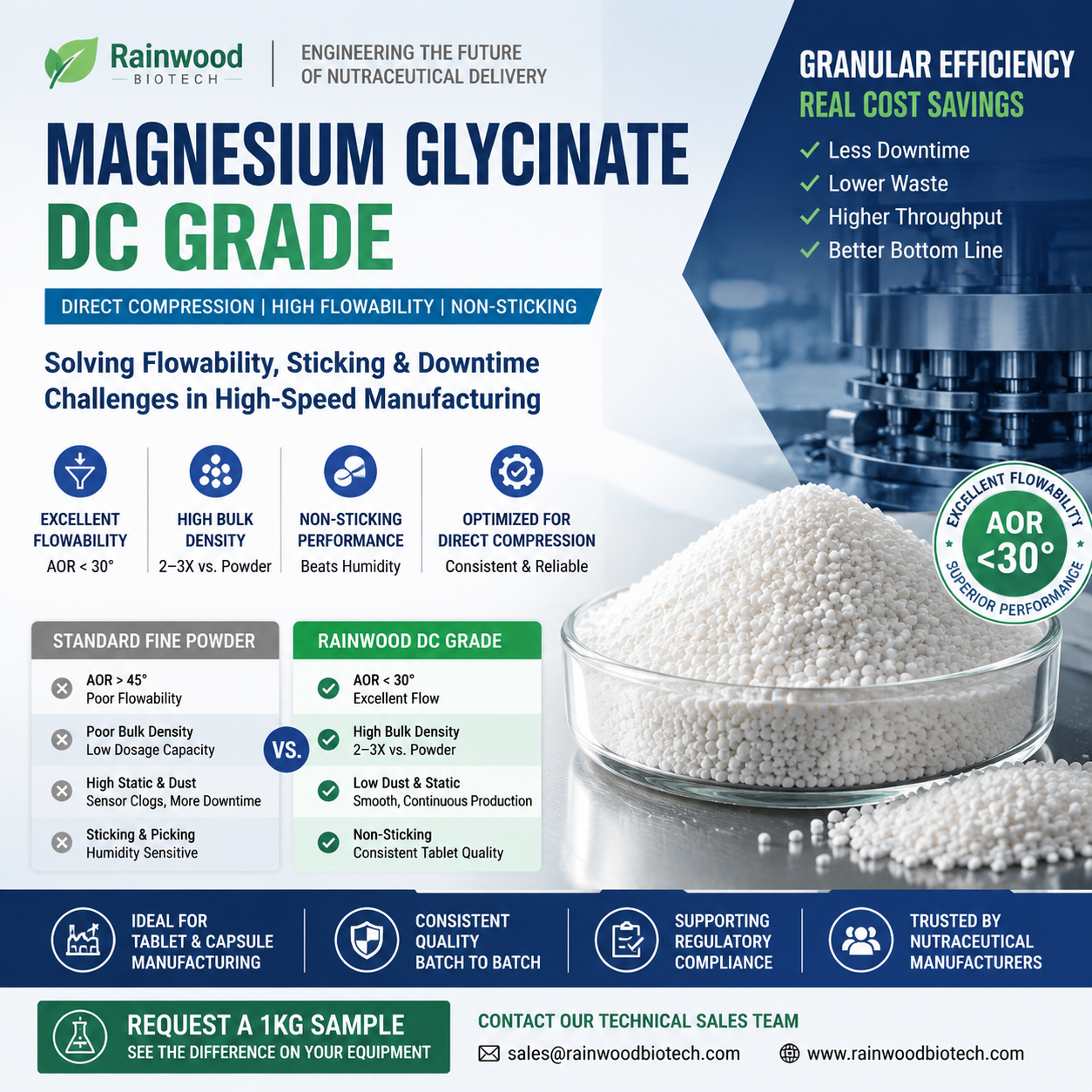# [Perspective 06: Granular Efficiency] - Why Your Production Manager Hates Your Current Magnesium Source (DC Grade vs. Machine Downtime)