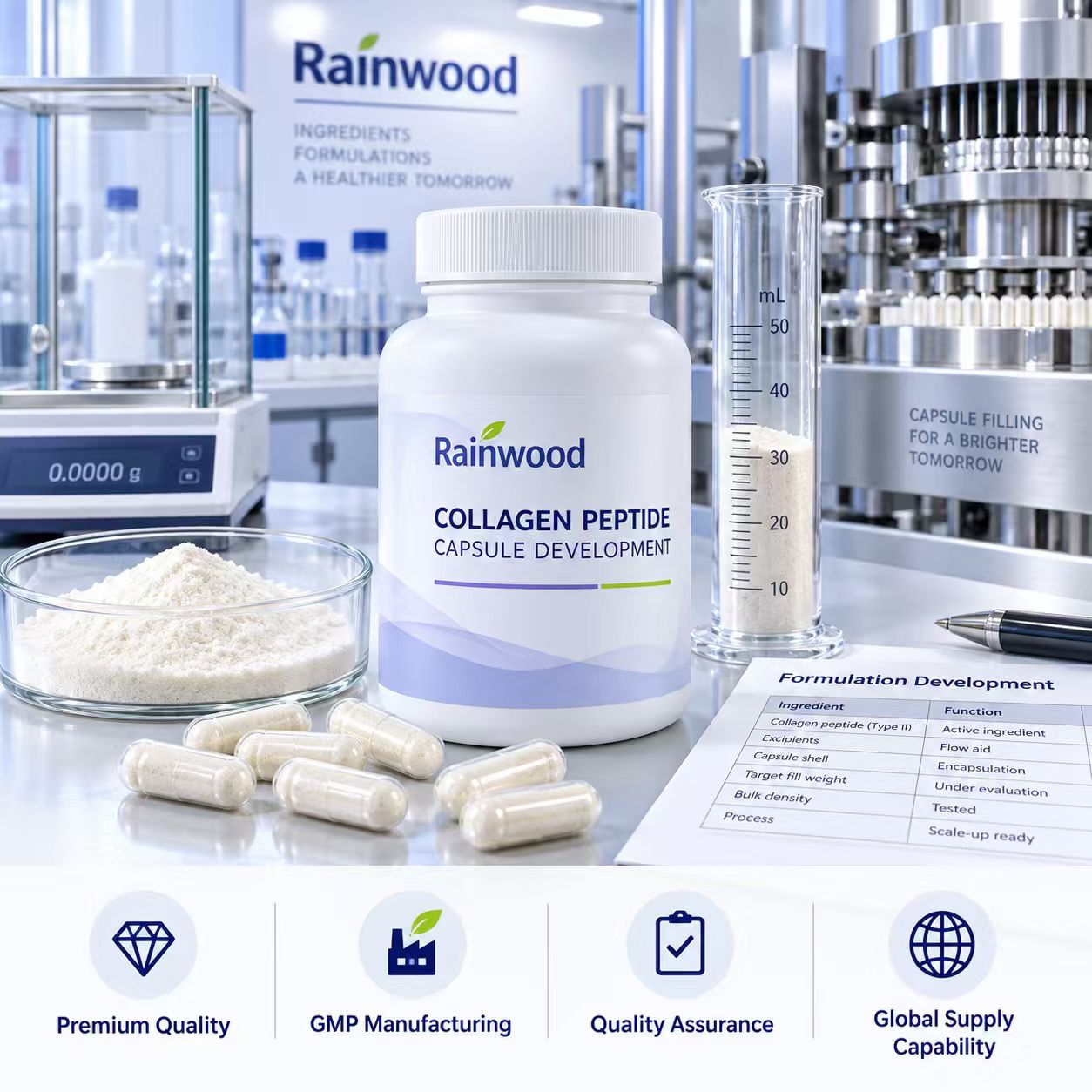 How Much Type II Collagen Peptide Fits Your Capsule Start With the Dose Not the Bottle