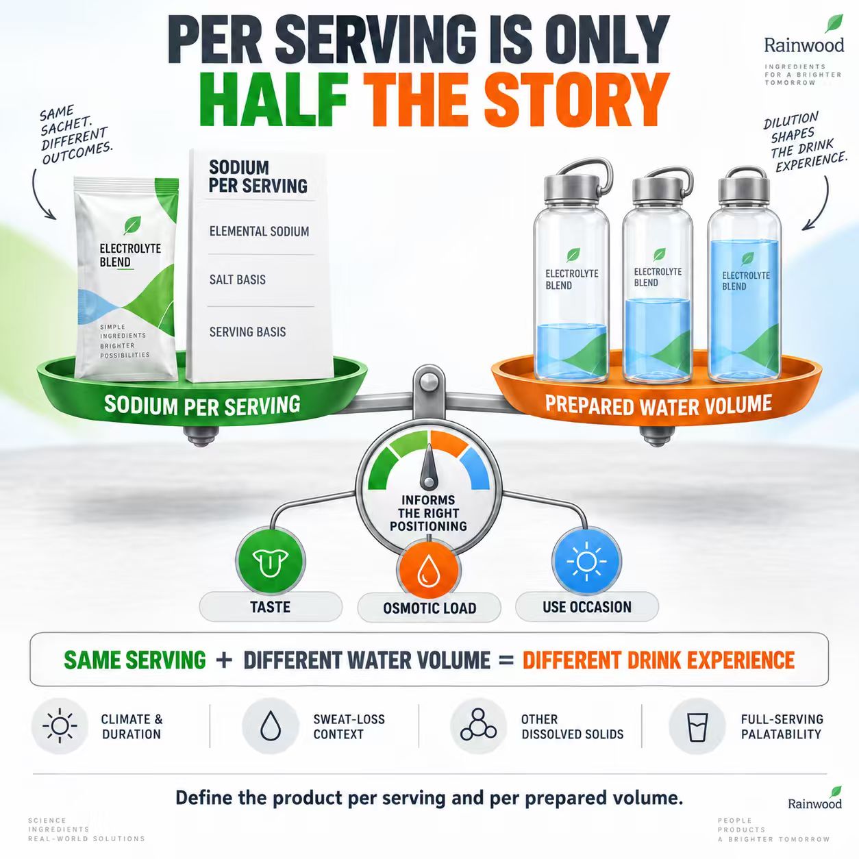 Creatine Monohydrate 插图7.1.jpg