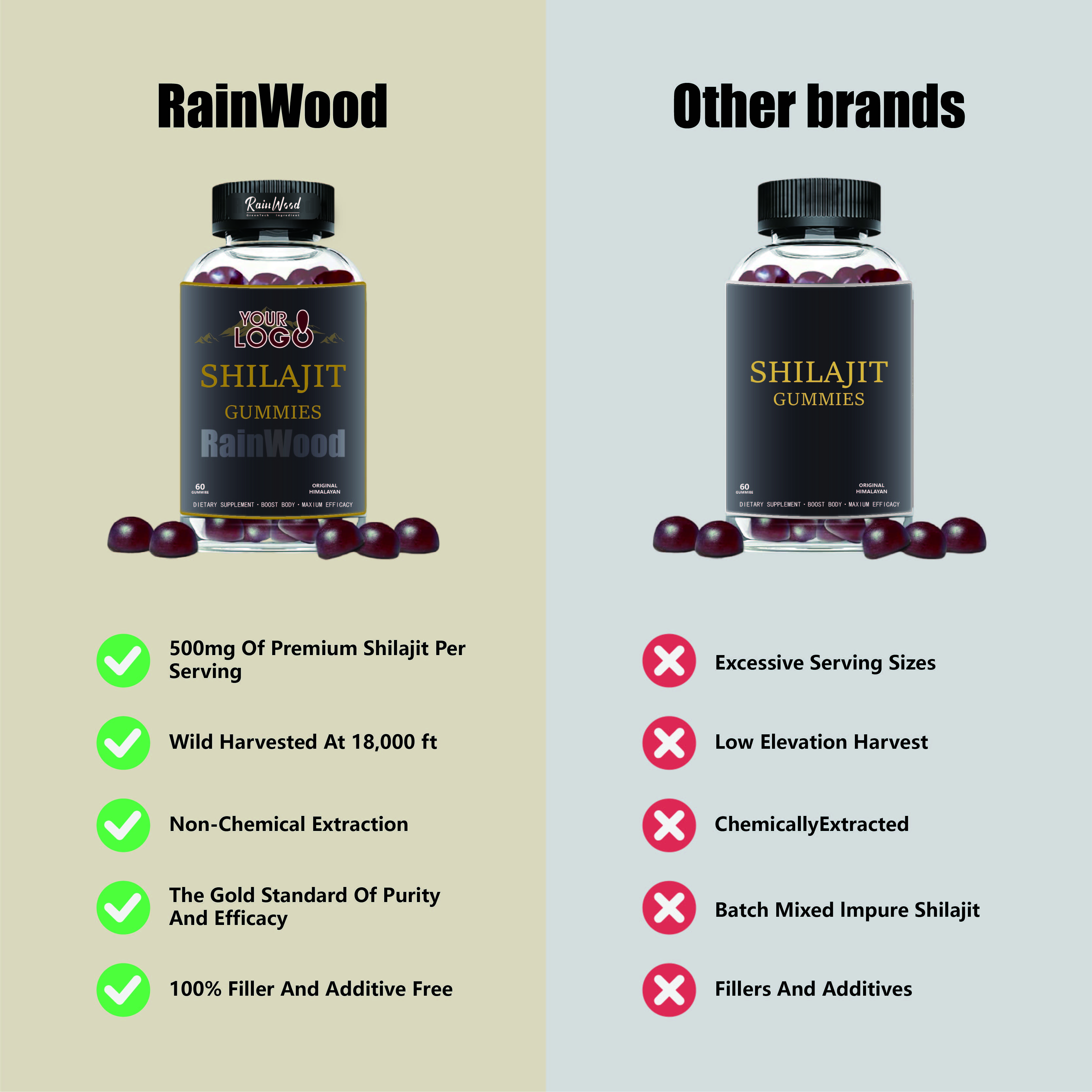 Shilajit 喜来芝软糖-03.jpg