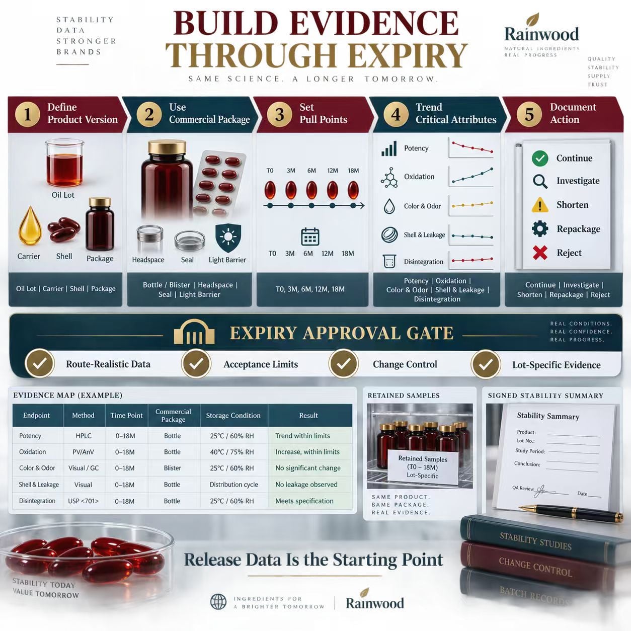 Astaxanthin 插图18.2.jpg