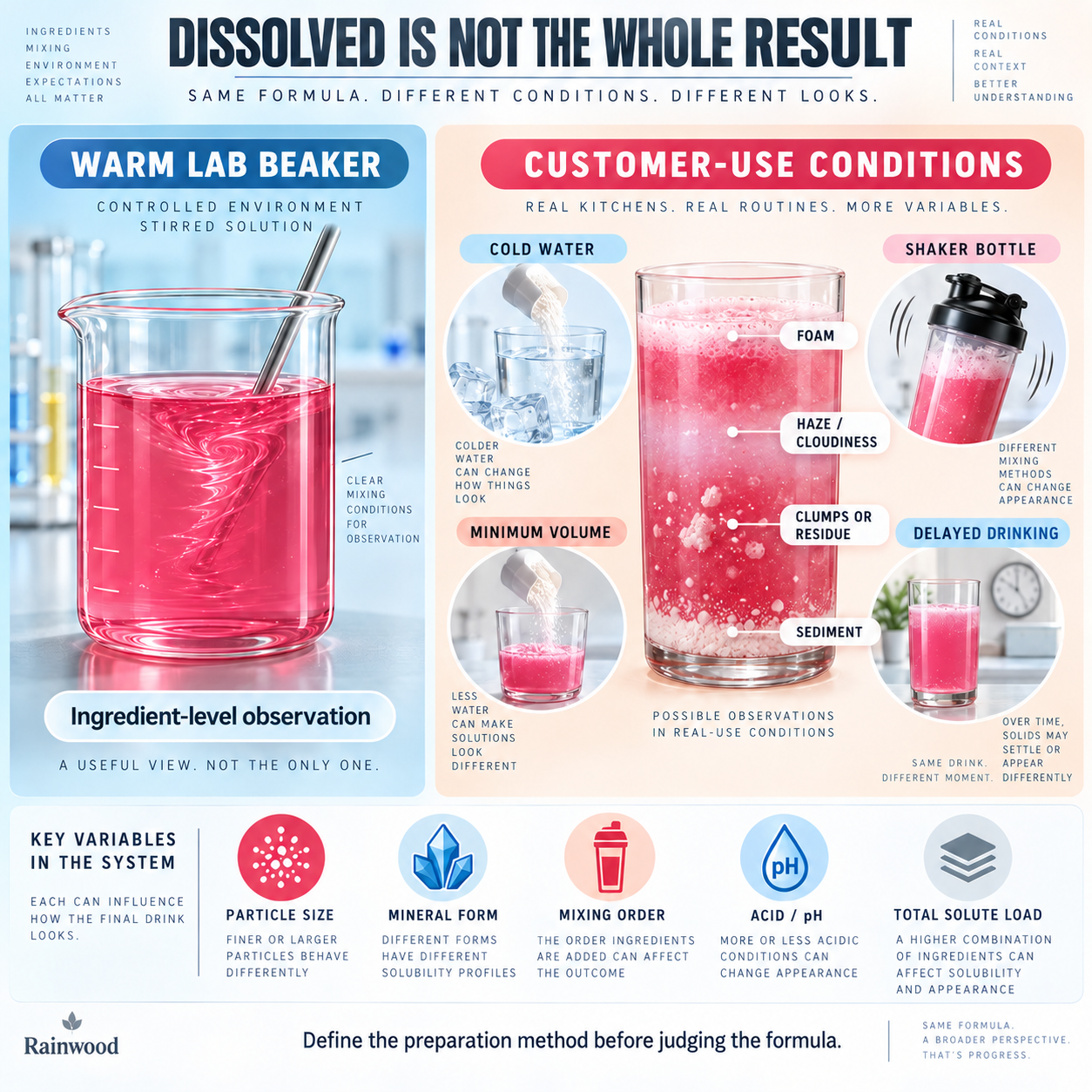 Creatine Monohydrate 插图5.1.png