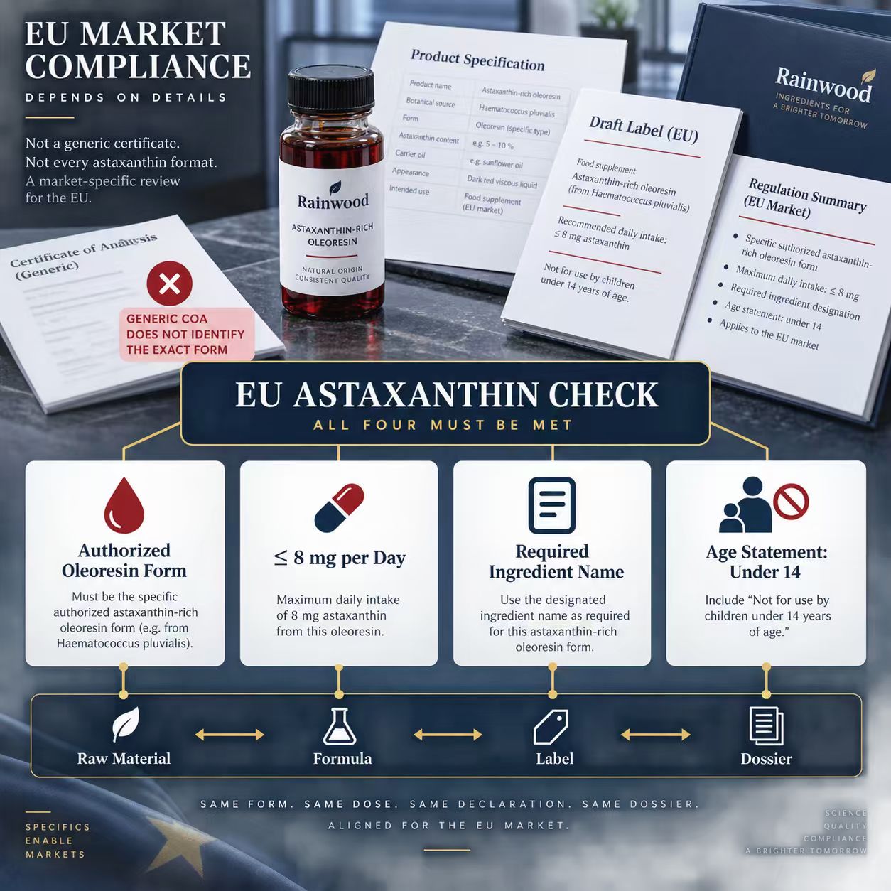 Astaxanthin 插图3.1.jpg