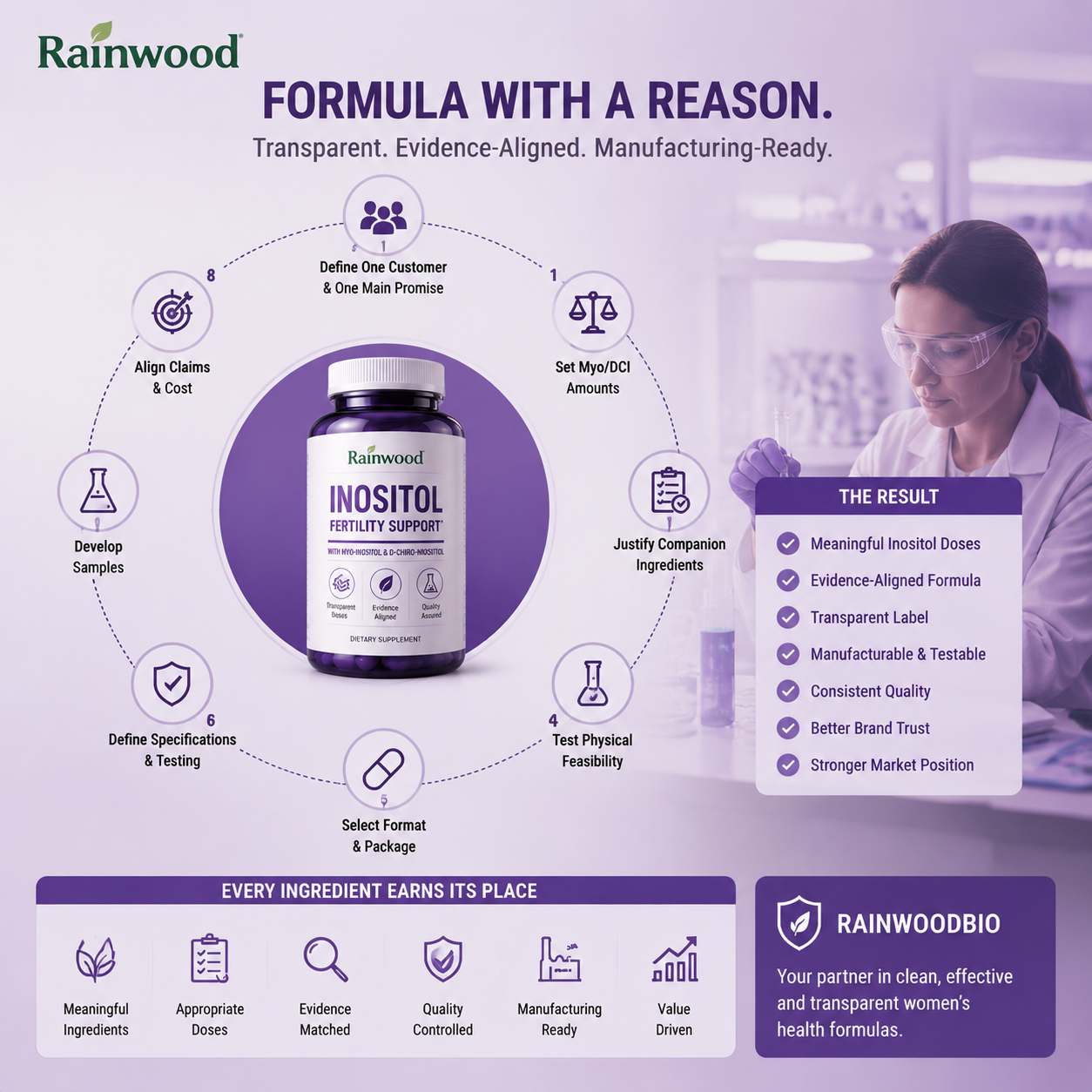 Inositol 插图18.2.png