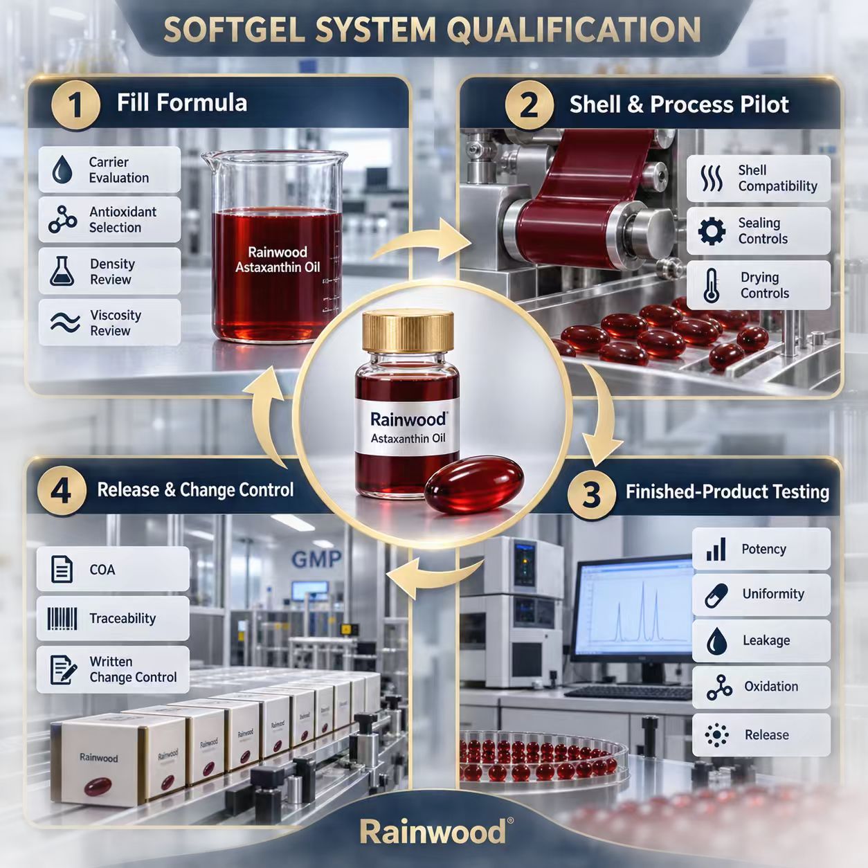 Astaxanthin 插图8.2.jpg