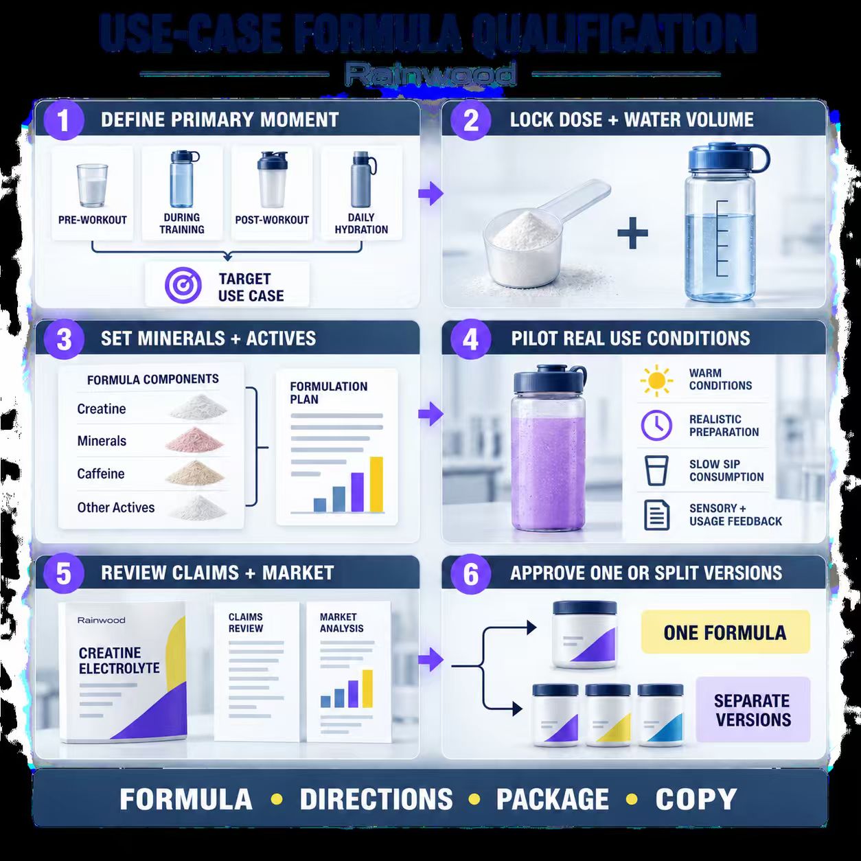 Creatine Monohydrate 插图11.2.jpg