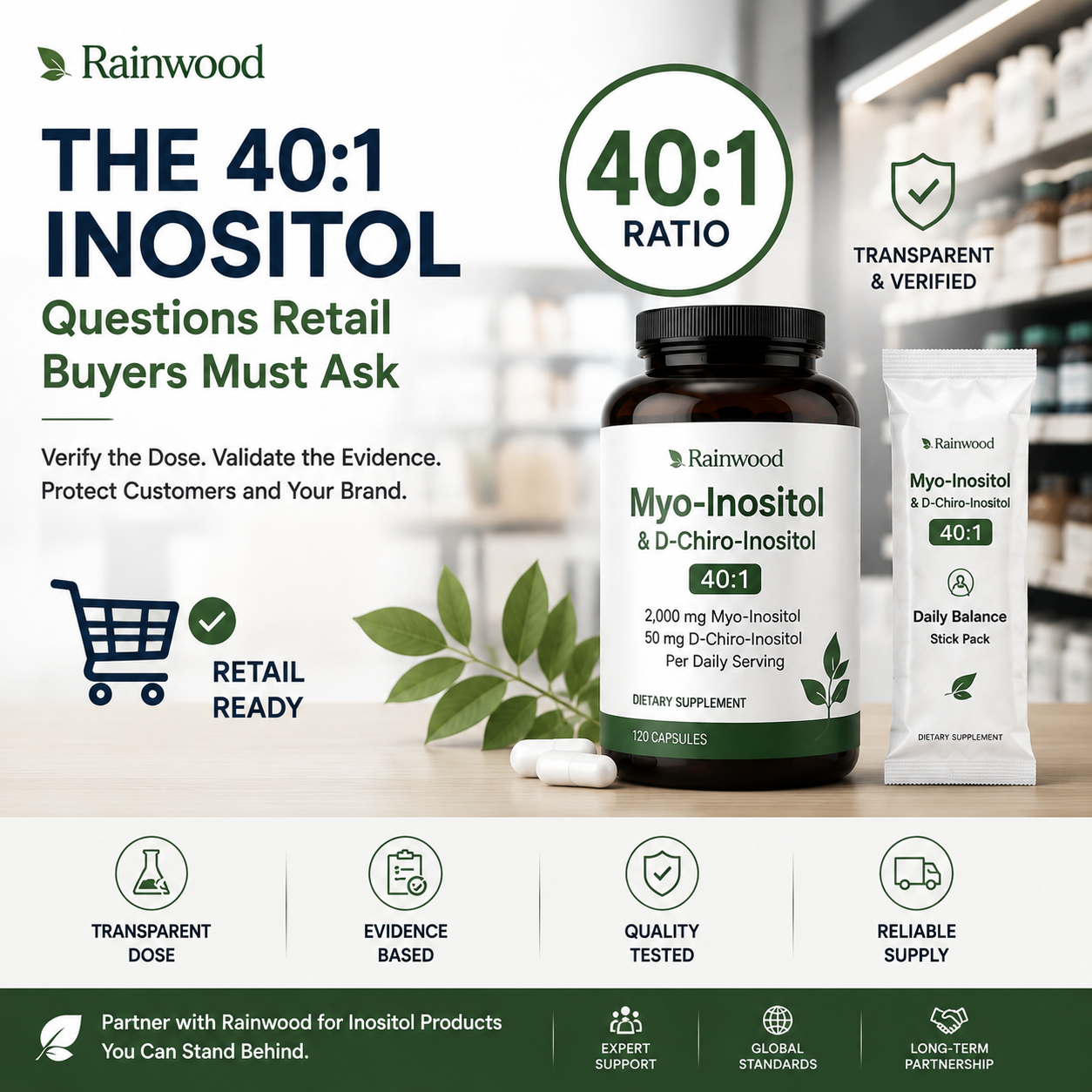 Golden Ratio or Golden Marketing Story - What Retail Buyers Should Ask Before Listing a 40 to 1 Product