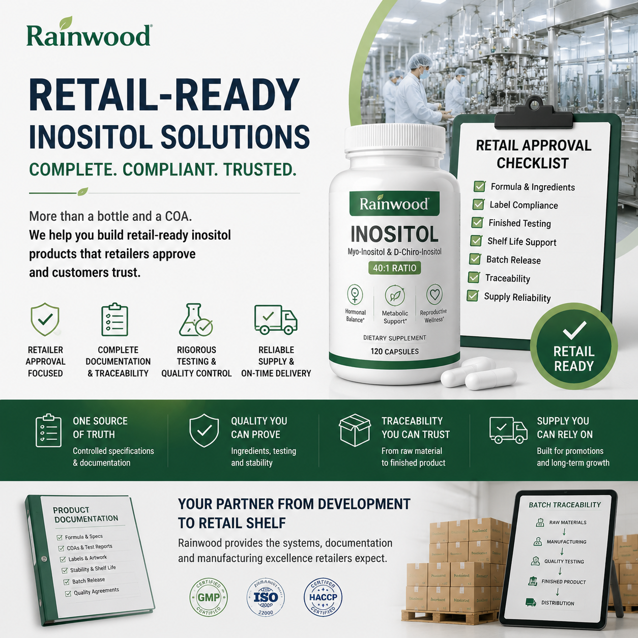 Retail-Ready Inositol - The Documents Labels and Supply Controls Buyers Expect