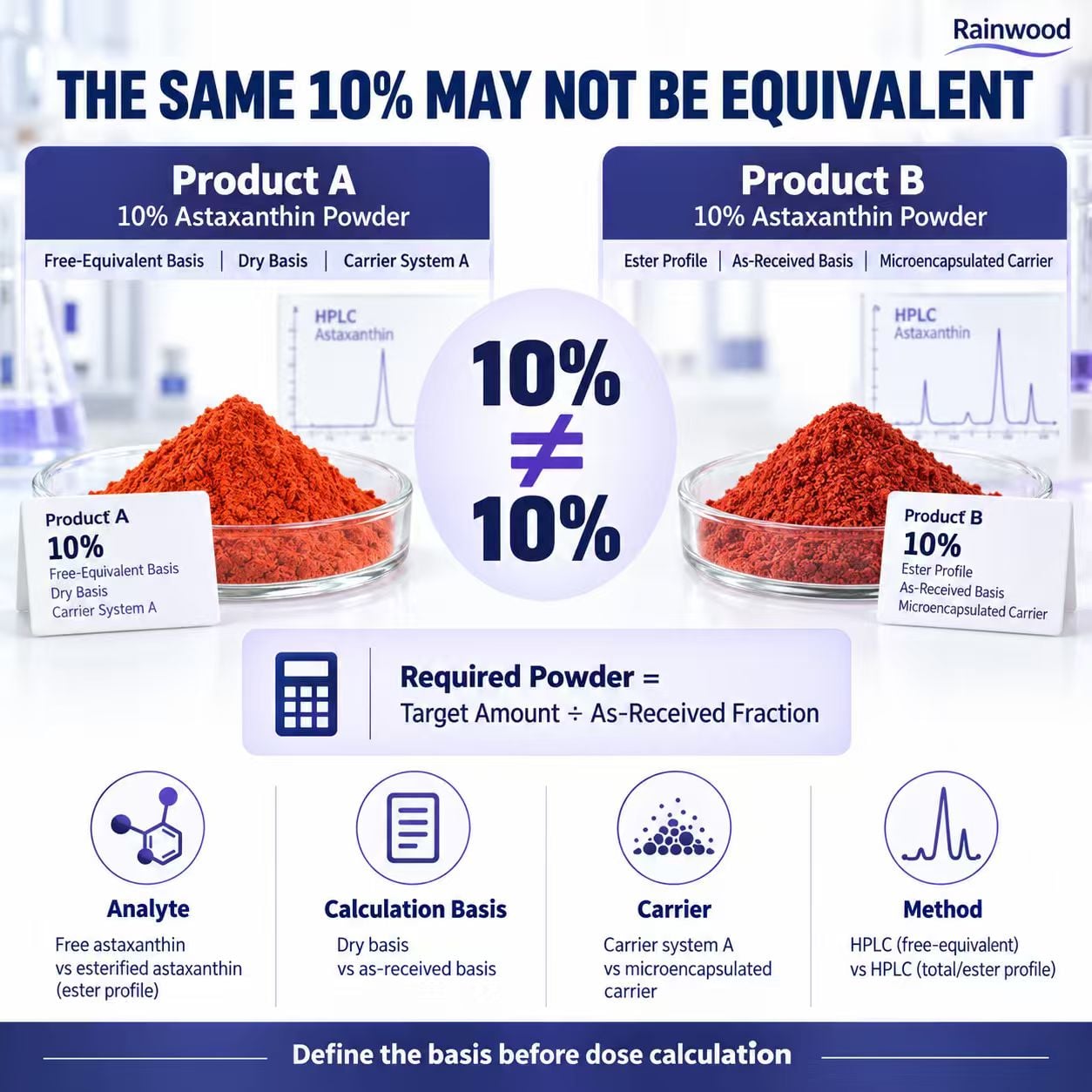 Astaxanthin 插图17.1.jpg