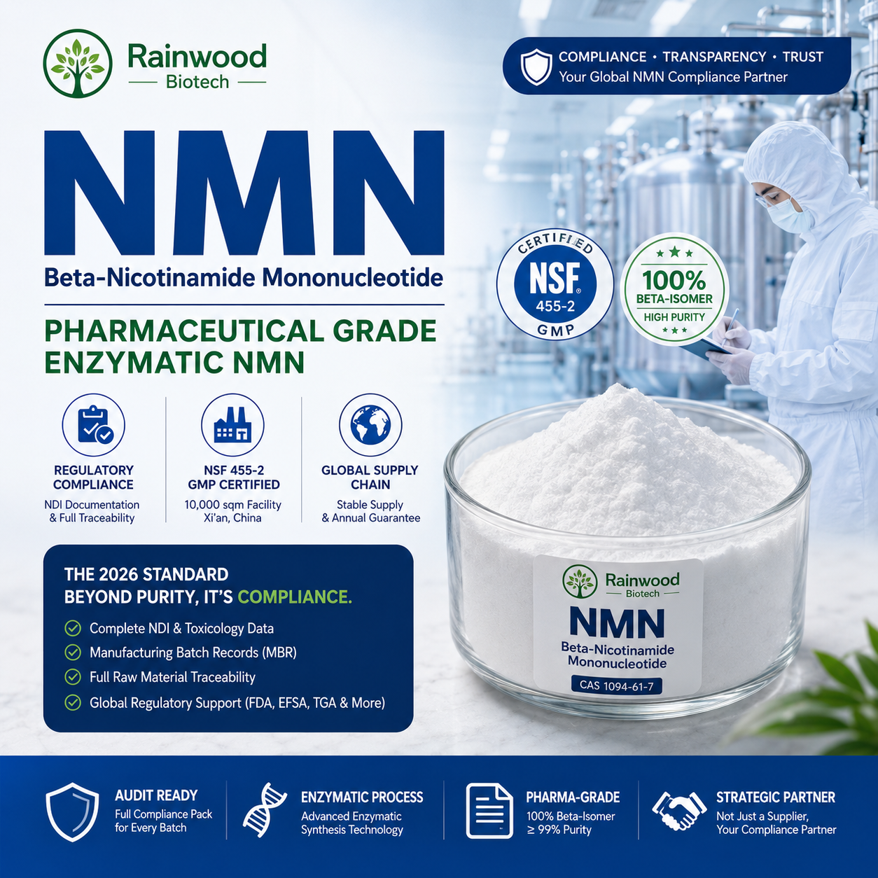 NMN Rebirth 2026: A Strategic Roadmap for Navigating the Post-FDA Regulatory Landscape