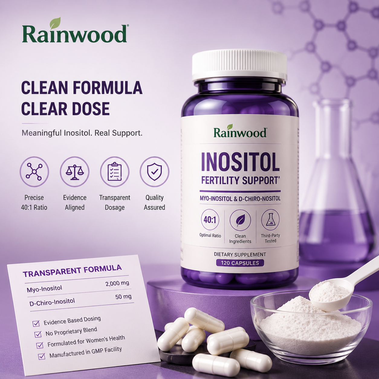 The Fairy-Dusted Fertility Formula - When 12 Trending Ingredients Hide an Underdosed Inositol Product