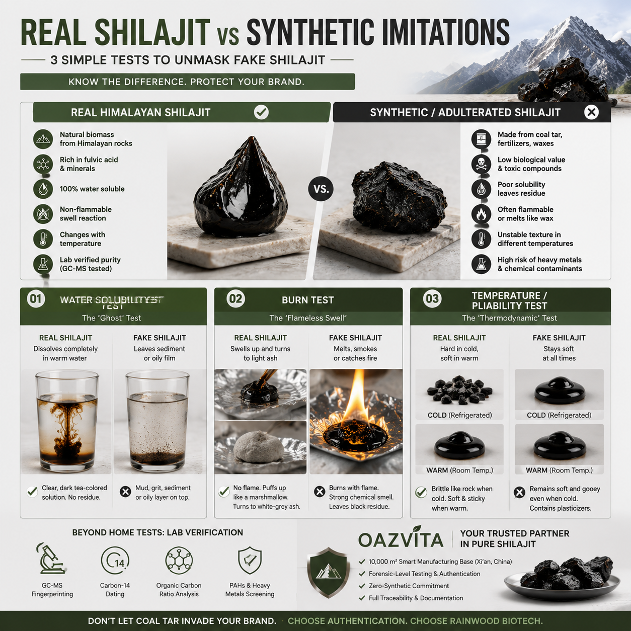 Shilajit powder 插图 1.png