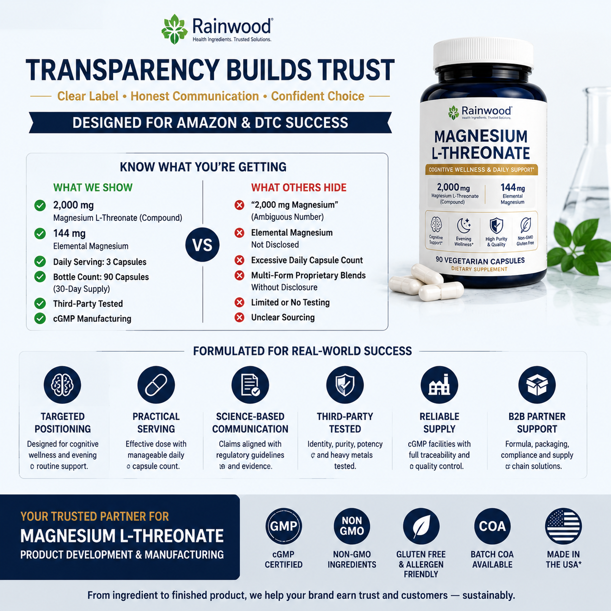 Magnesium L-Threonate 插图.png