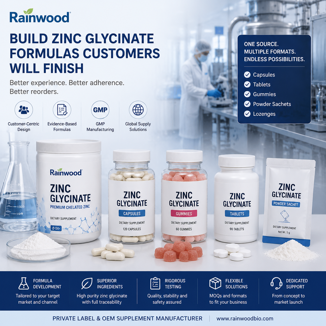 Build a Zinc Glycinate Formula Customers Can Take for 30 Days - Without Metallic Taste or Pill Fatigue