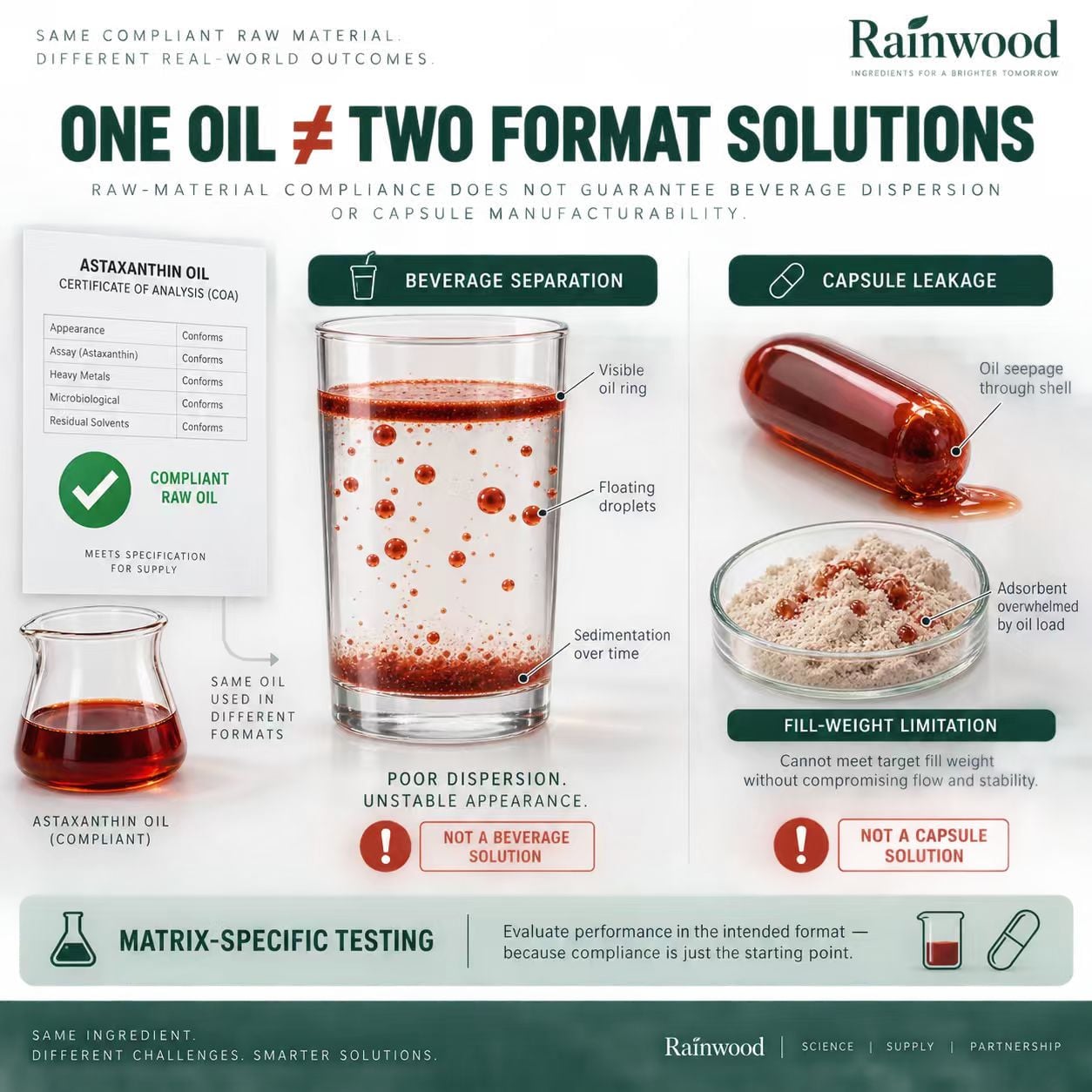 Astaxanthin 插图15.1.jpg