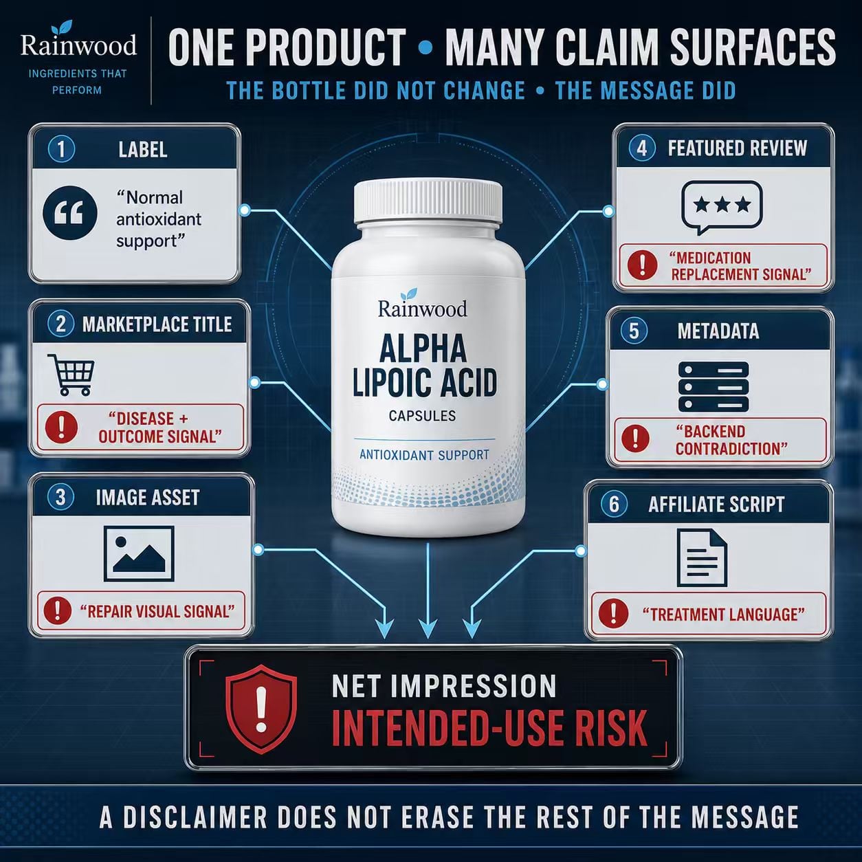 Alpha Lipoic Acid 插图4.1.jpg